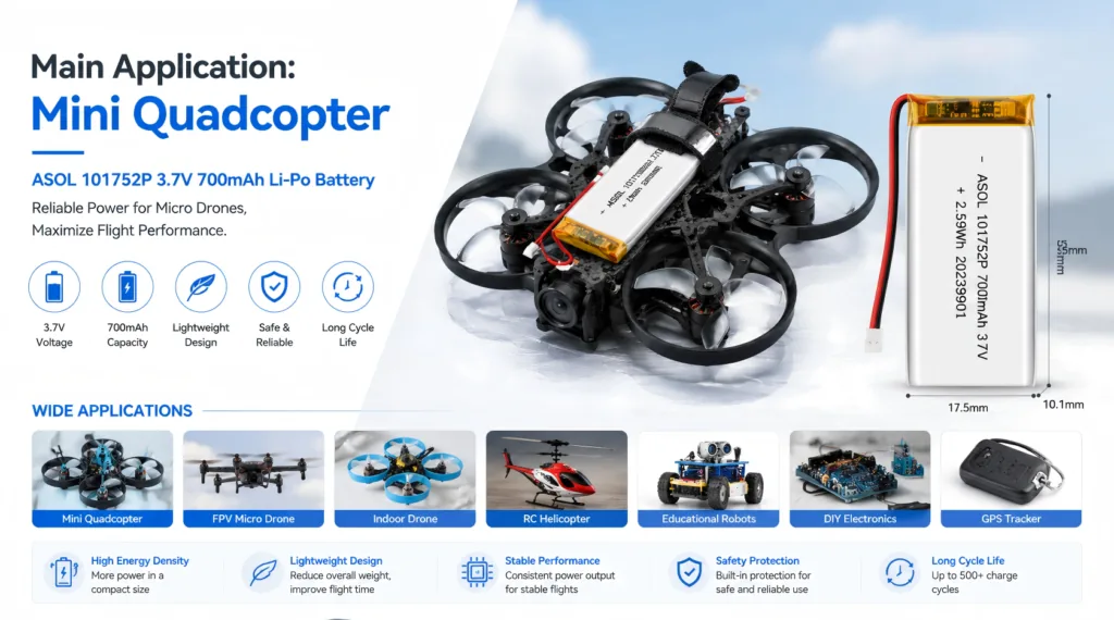ASOL 101752P 3.7V 700mAh Li-Po battery infographic — micro FPV drones, RC helicopters, indoor quadcopters