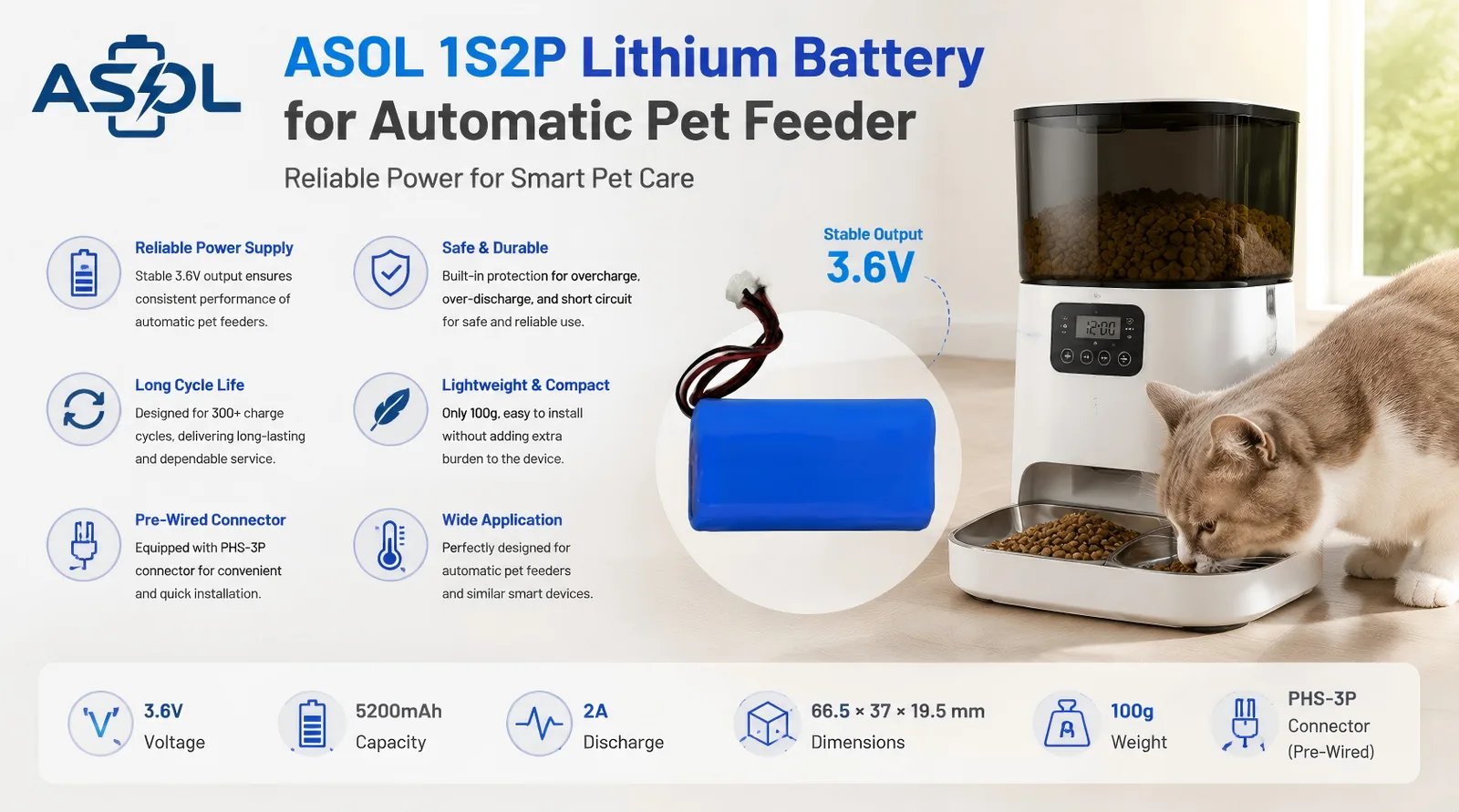 ASOL 1S2P 18650 3.6V 5200mAh Li-ion battery infographic &mdash; automatic pet feeders and smart dispensers