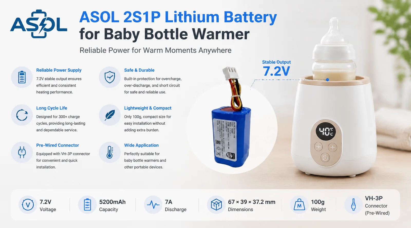 ASOL 2S1P 18650-5200mAh 7.2V 5200mAh Li-ion battery infographic &mdash; baby bottle warmers and travel milk heaters