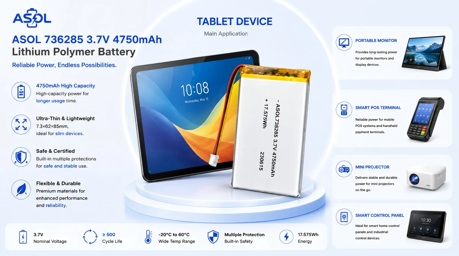 ASOL 736285 3.7V 4750mAh Li-Po battery infographic — tablets and portable monitors