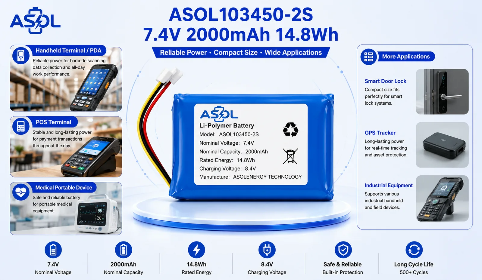 ASOL 103450 2S 7.4V 2000mAh Li-Polymer Battery Pack