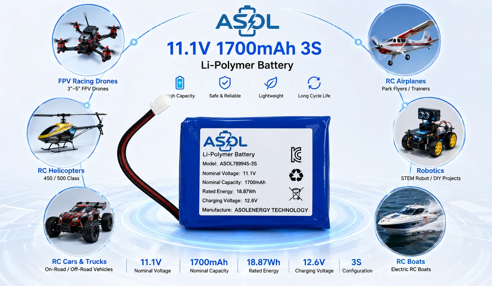 ASOL 789945-3S 11.1V 1700mAh Li-Polymer Battery Pack
