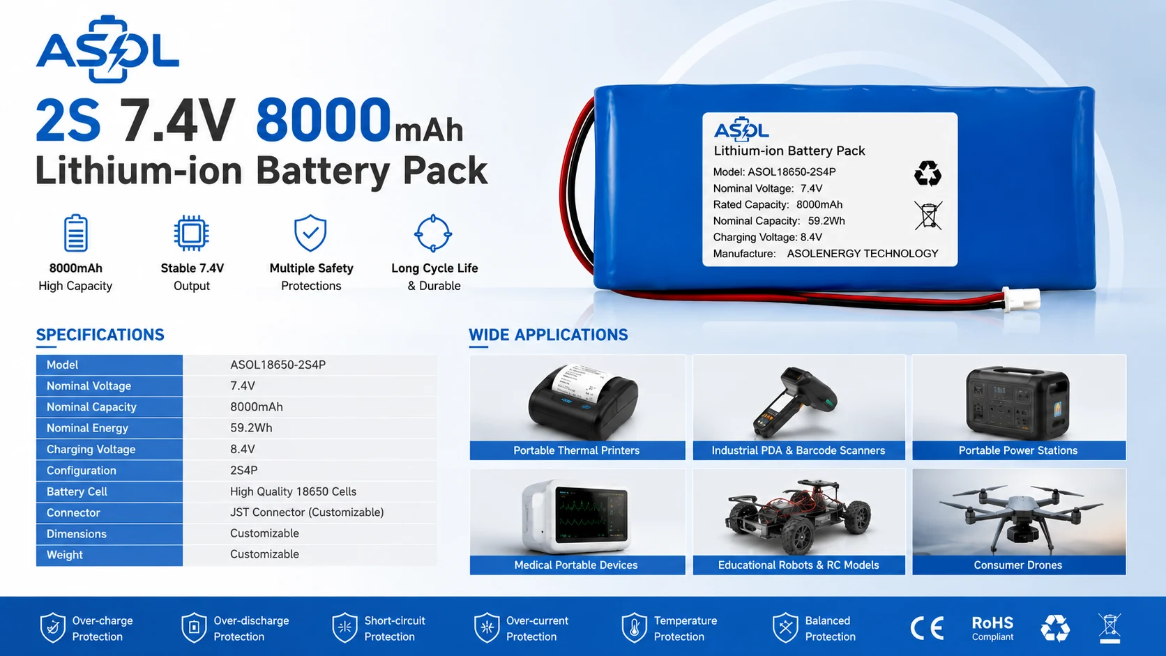 ASOL 18650-2S4P 7.4V 8000mAh cylindrical Li-ion battery infographic — portable thermal printers and barcode scanners