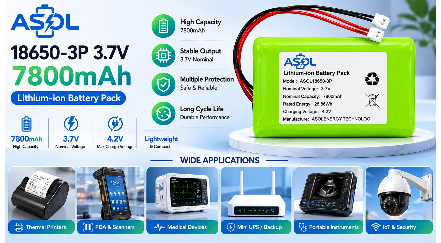 ASOL 18650-3P 3.7V 7800mAh cylindrical Li-ion battery infographic — portable thermal printers and industrial PDAs