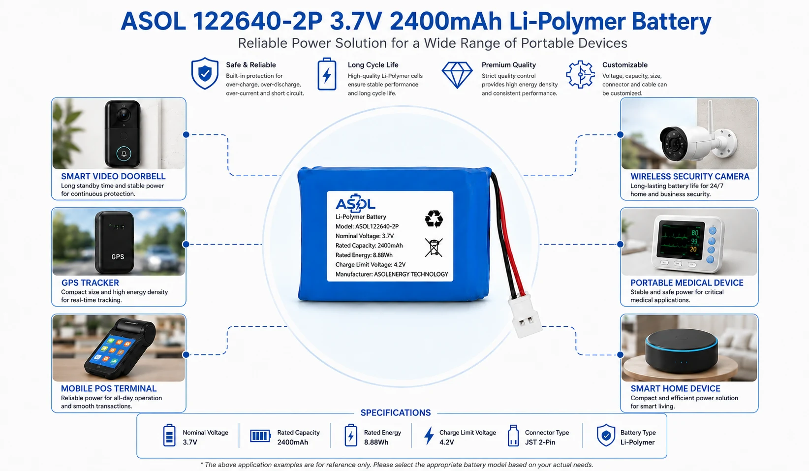 ASOL 122640-2P 3.7V 2400mAh Li-Polymer Battery Pack