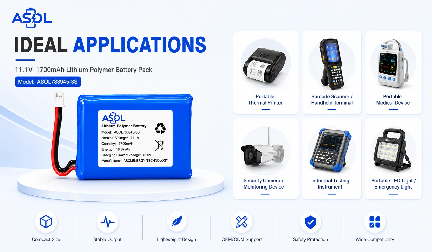 ASOL 783945-3S 11.1V 1700mAh Li-Polymer Battery Pack application solutions