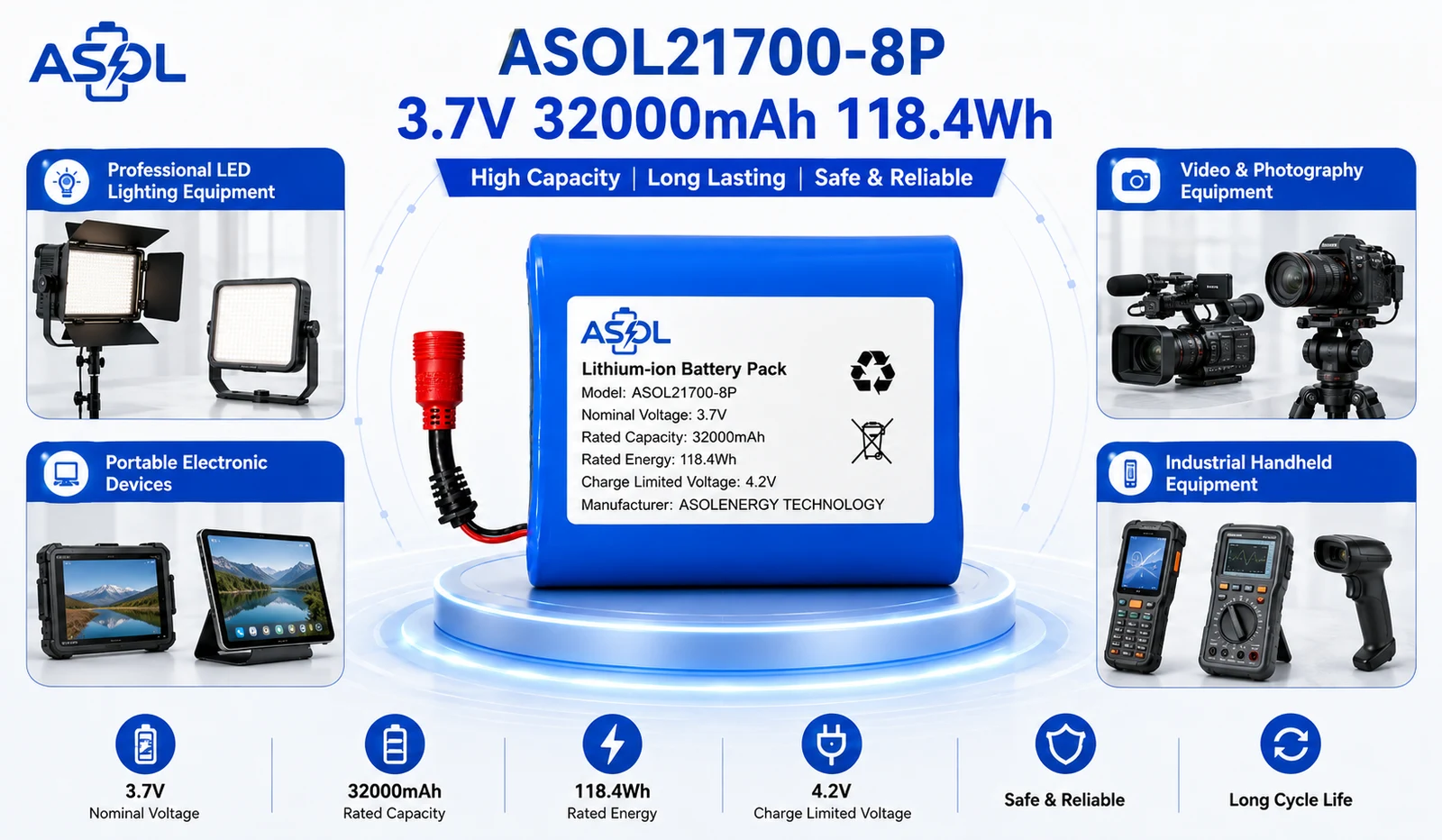 ASOL 21700-8P lithium-ion battery pack applications